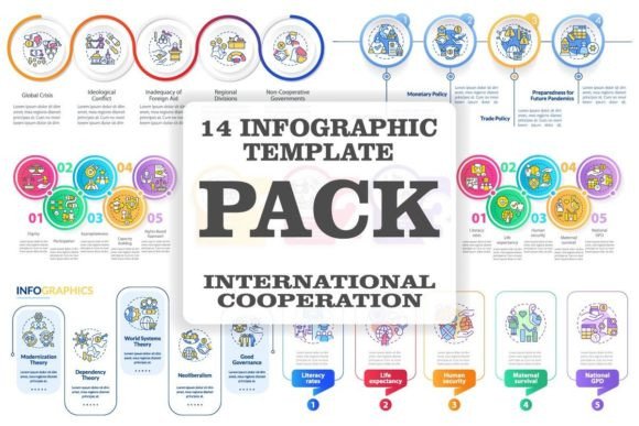 Download International Cooperation Infographics - Graph Collection